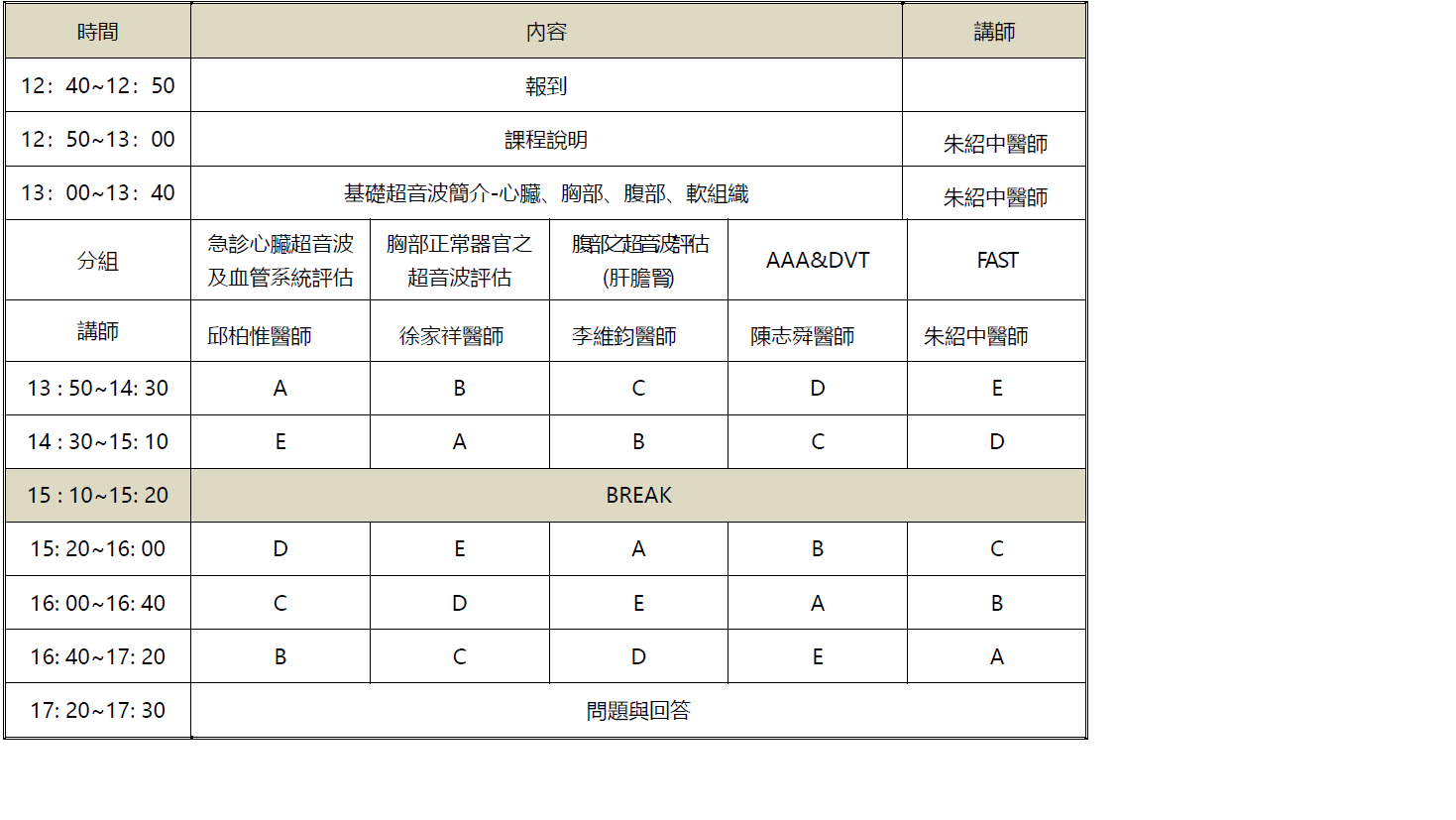 急診醫學會-112年基礎超音波課程
