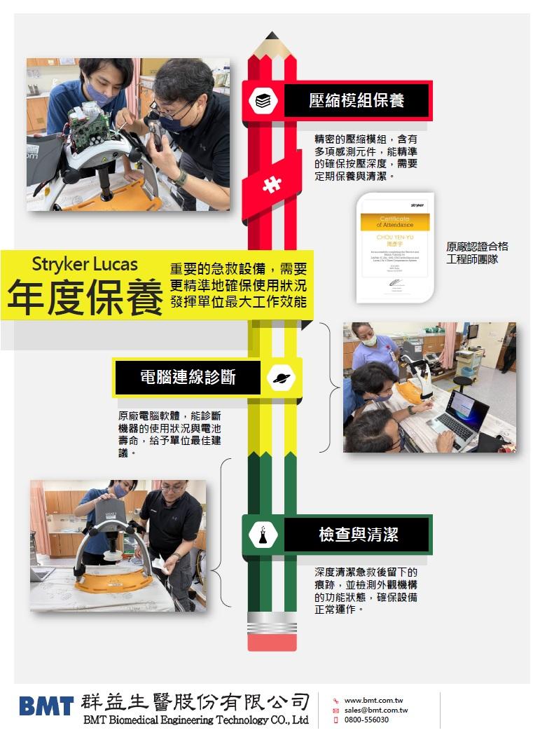 Stryker 醫療設備銷售與維修